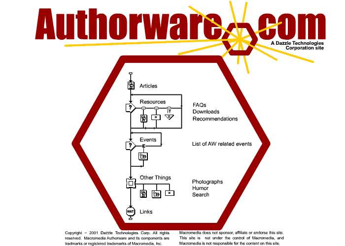 Authorware.com Image
